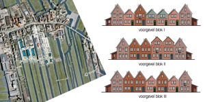 Nieuwbouw starterswoningen